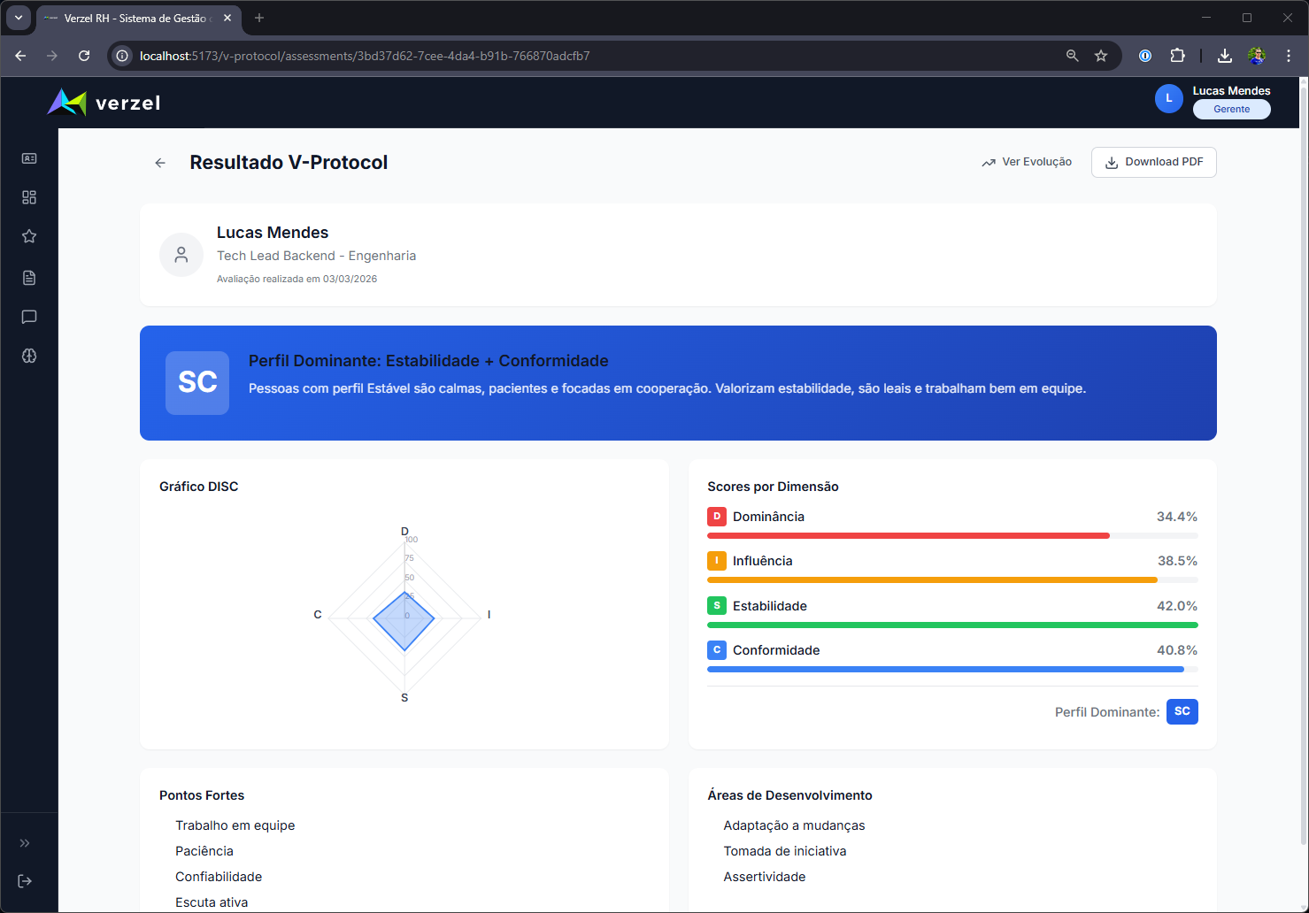 Resultado V-Protocol
